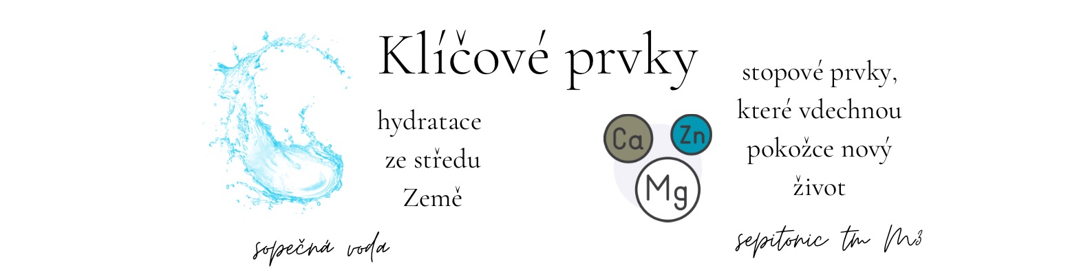 složení másla